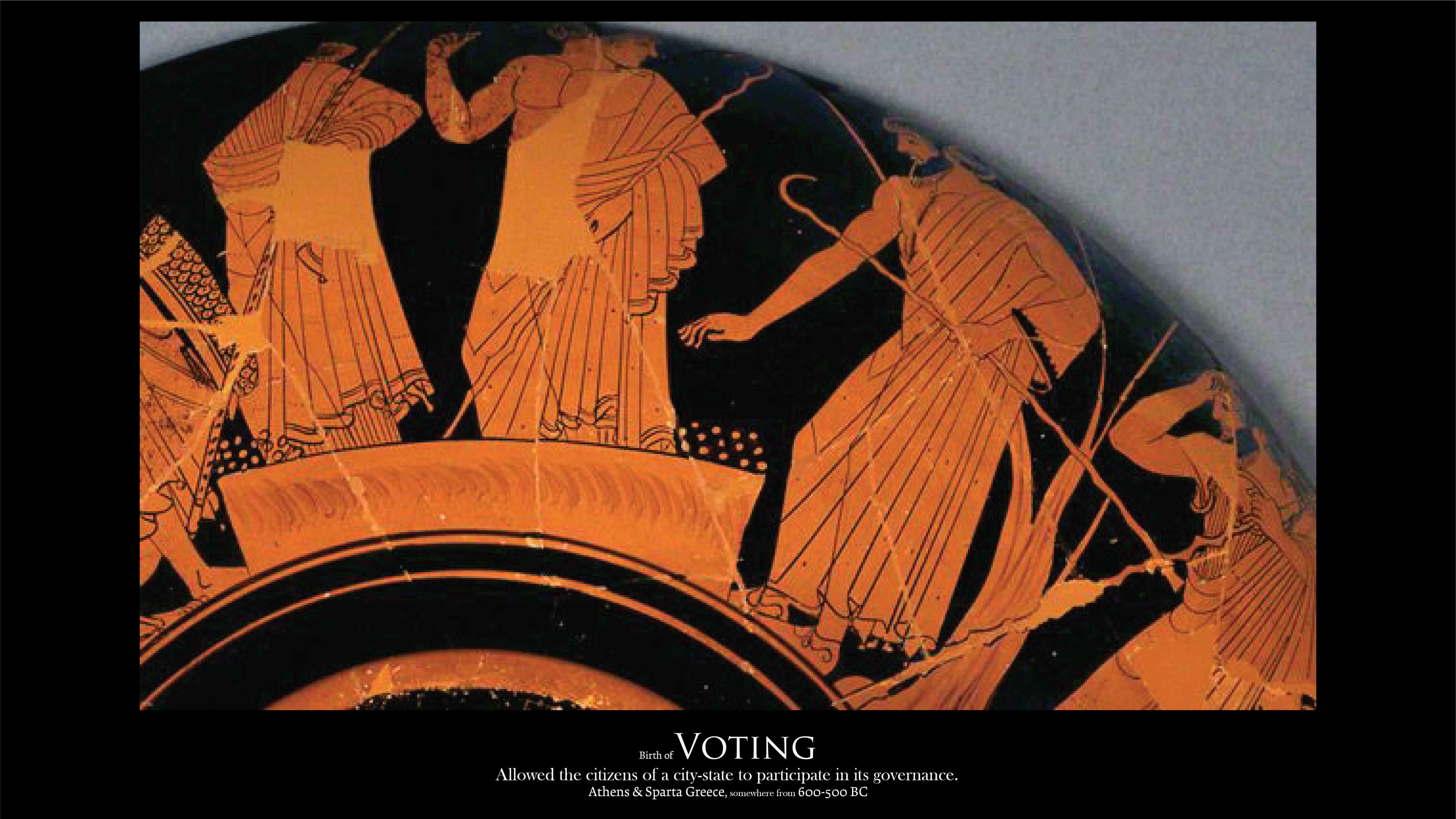 Birth of Voting — Athens and Sparta Greece, 600-500 BC