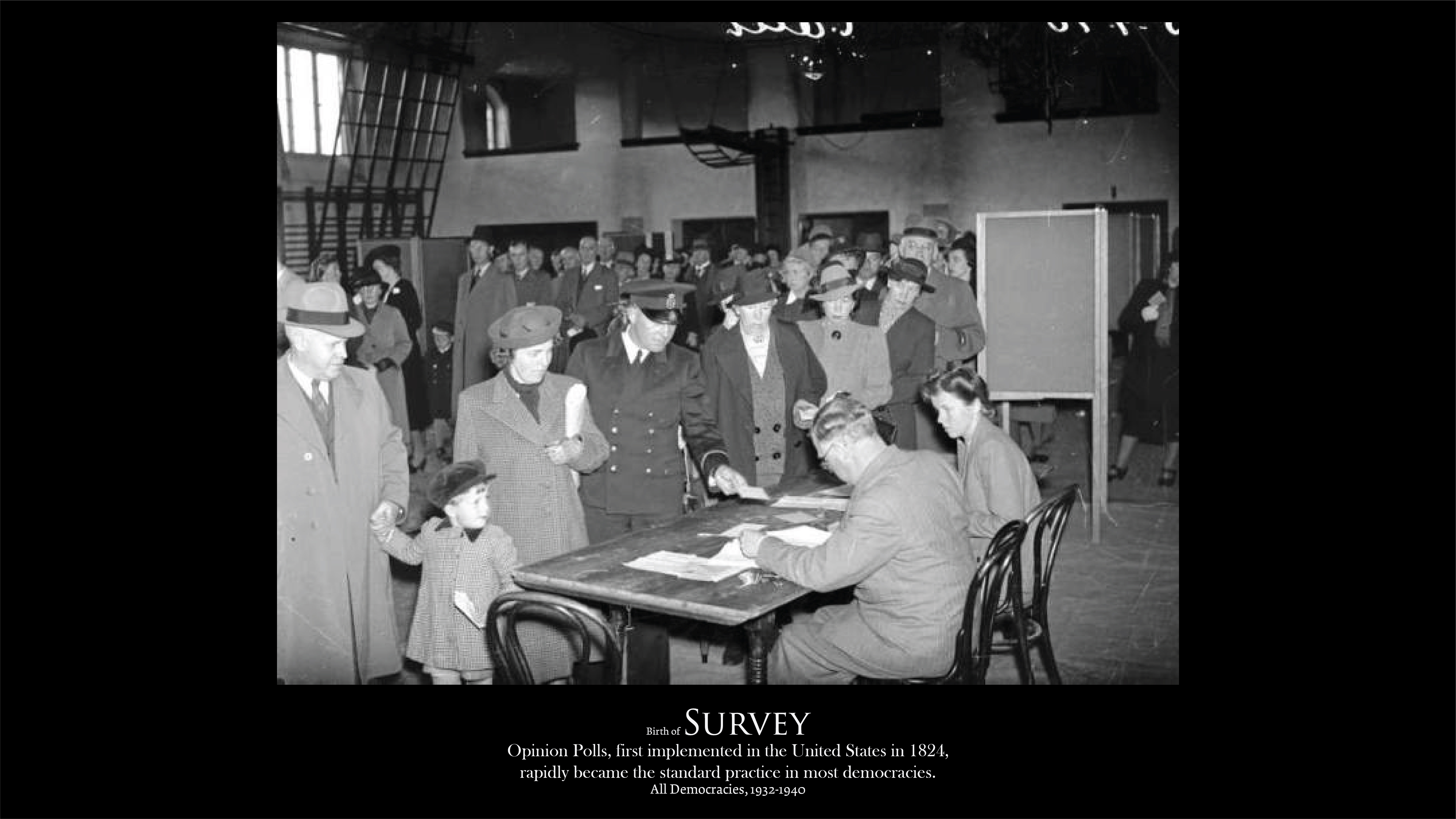 Birth of Survey — All Democracies, 1932-1940